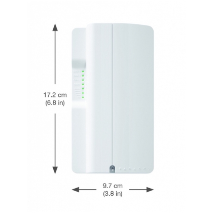 Interfaccia GSM/GPRS Centrali MG5000