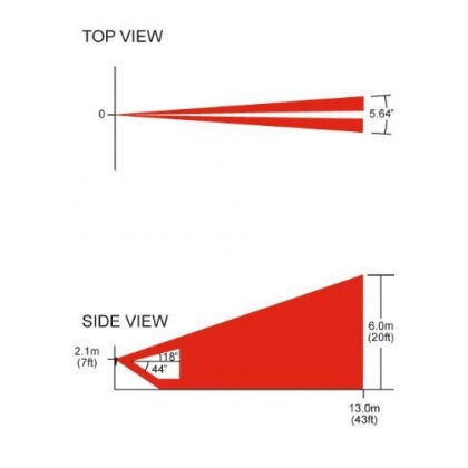 Lente Tenda DG/PDM85W