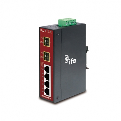 Industral Ethernet Over SFP port