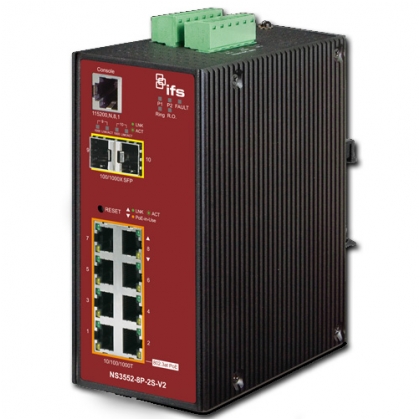 Industrial PoE Switch