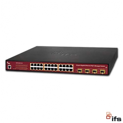 Managed PoE Switch